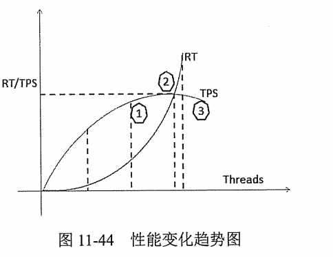 image-20211026104416276
