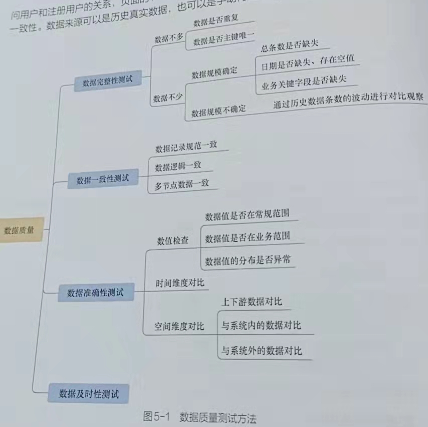 image-20211231104800758