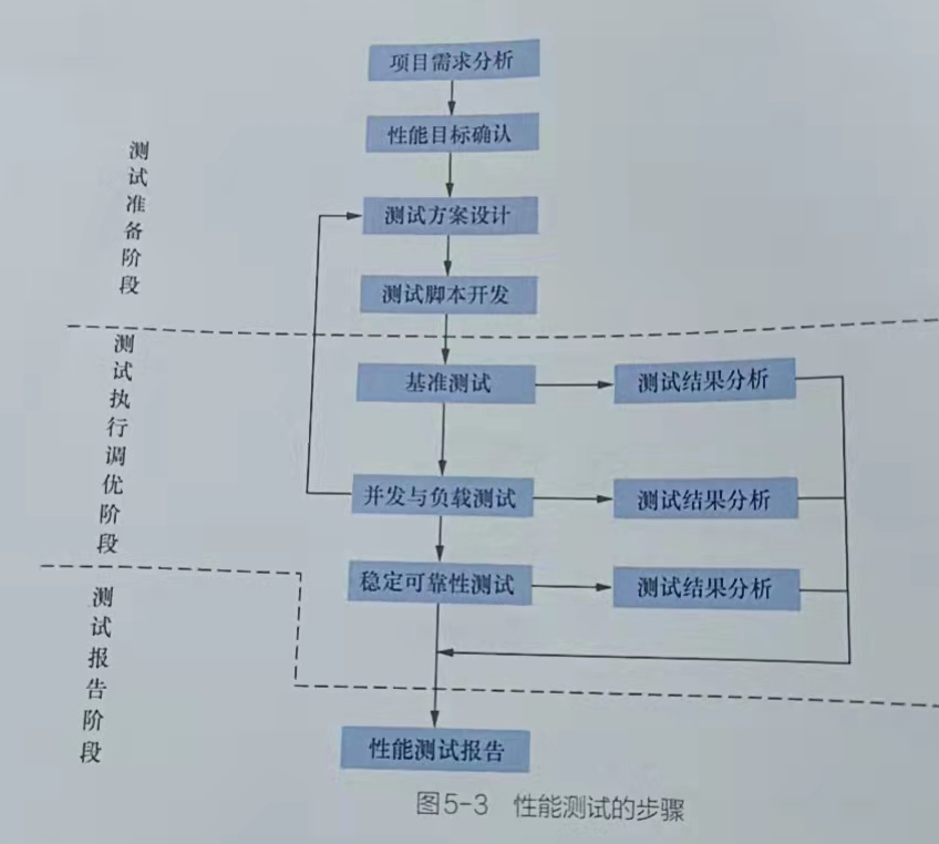 image-20211231111135709