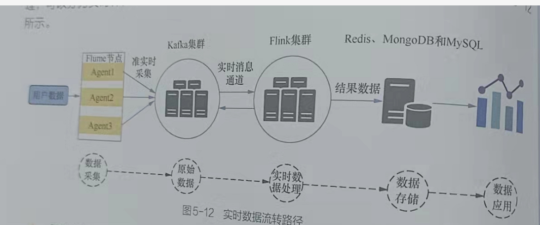 image-20211231161902589