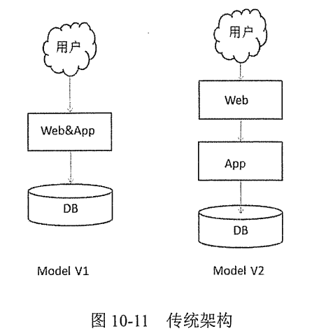 image-20211018151234673