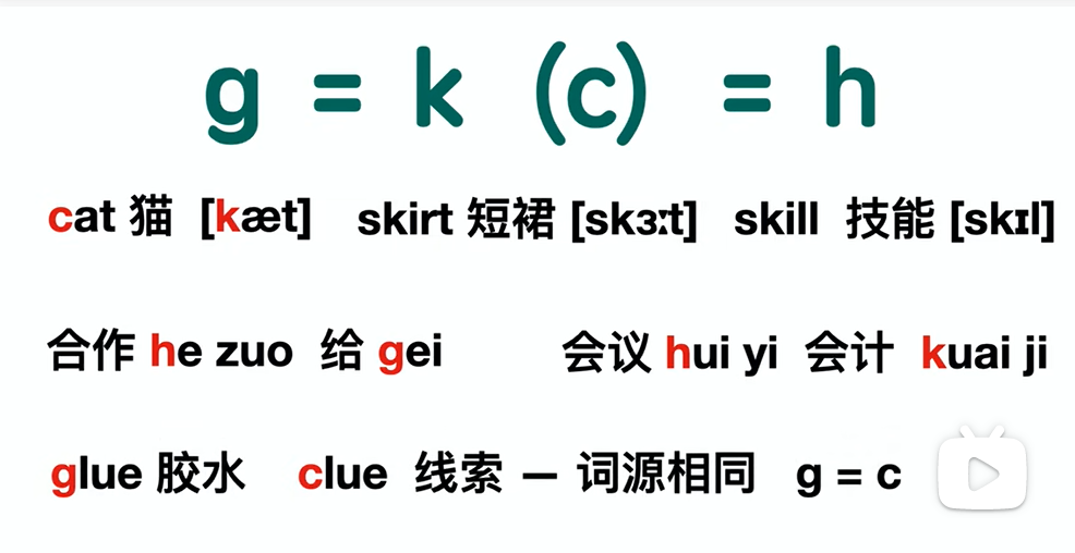 image-20220913101442142