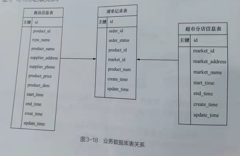 image-20211214172637088