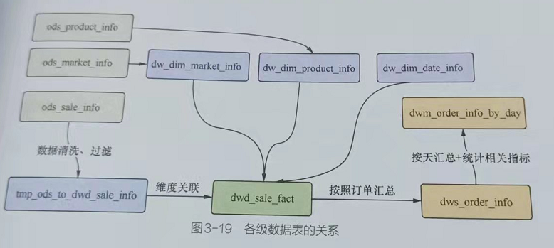 image-20211215100757274
