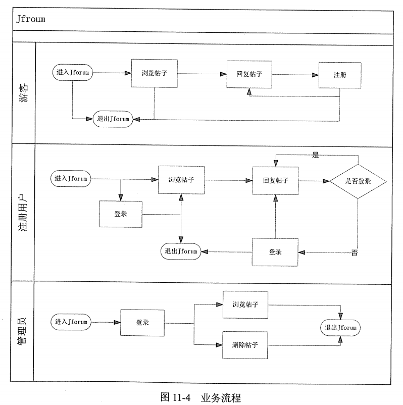 image-20211019170922072
