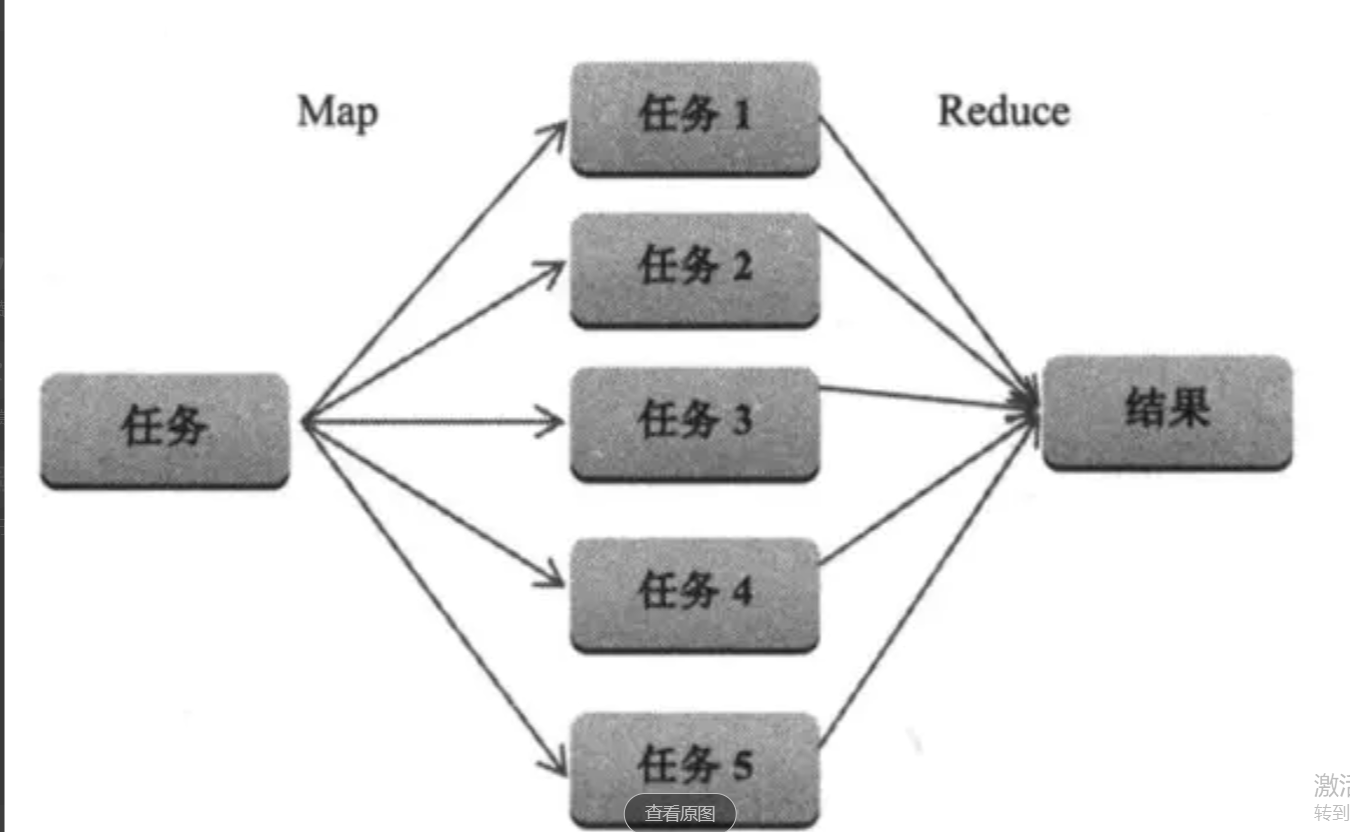 image-20211201102027603