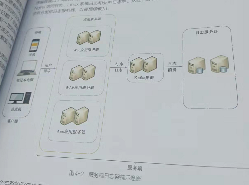 image-20211229150453592