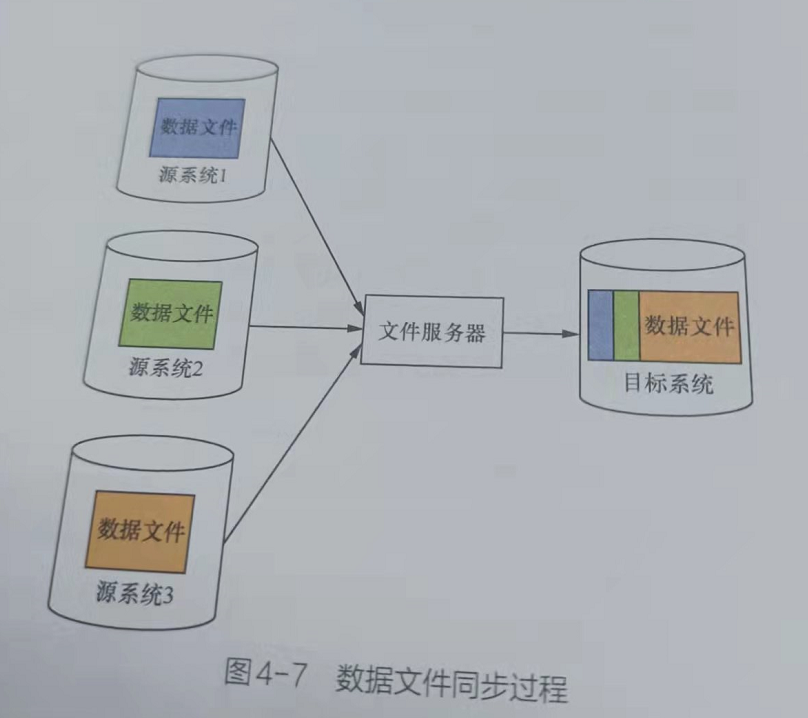image-20211229155932718