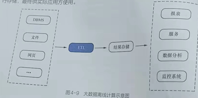 image-20211229165345162