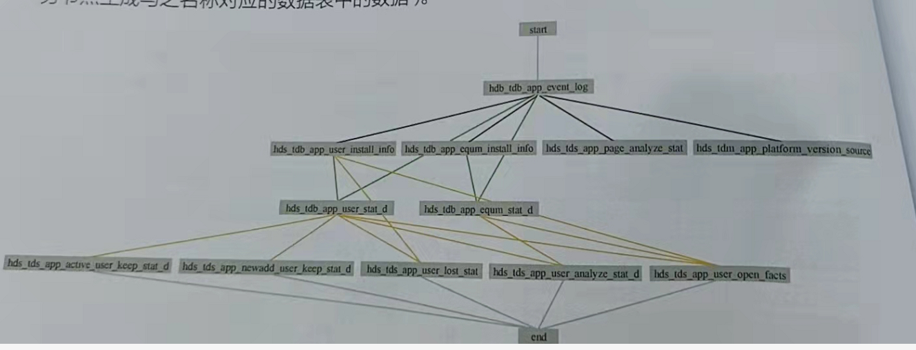 image-20211230151251867
